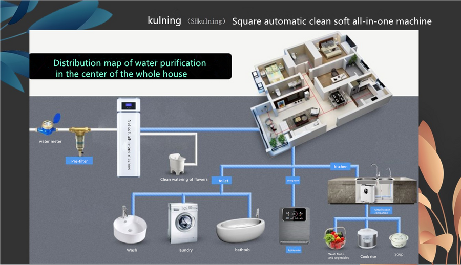 Salt Free Water Softener 3.5T/Hr water volume. Perfect for 4+ Bedroom size house