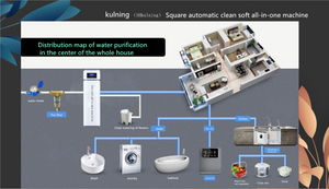 Salt Free Water Softener 2.5T/Hr water volume. Perfect for 2-3 Bedroom size house